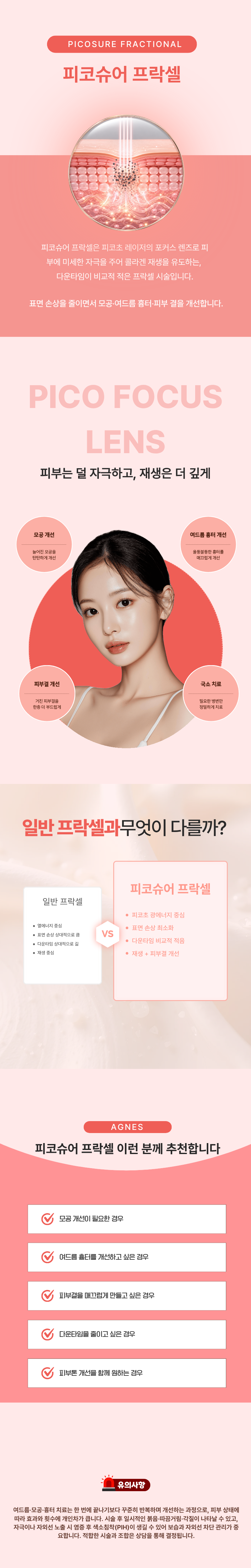피코슈어 프락셀 1